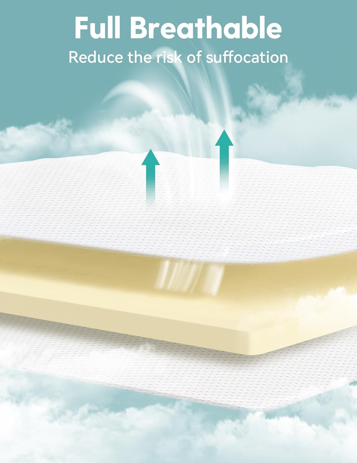 BABELIO Machine Washable Crib Mattress Topper, Soft Breathable Silicone Foam Toddler Mattress