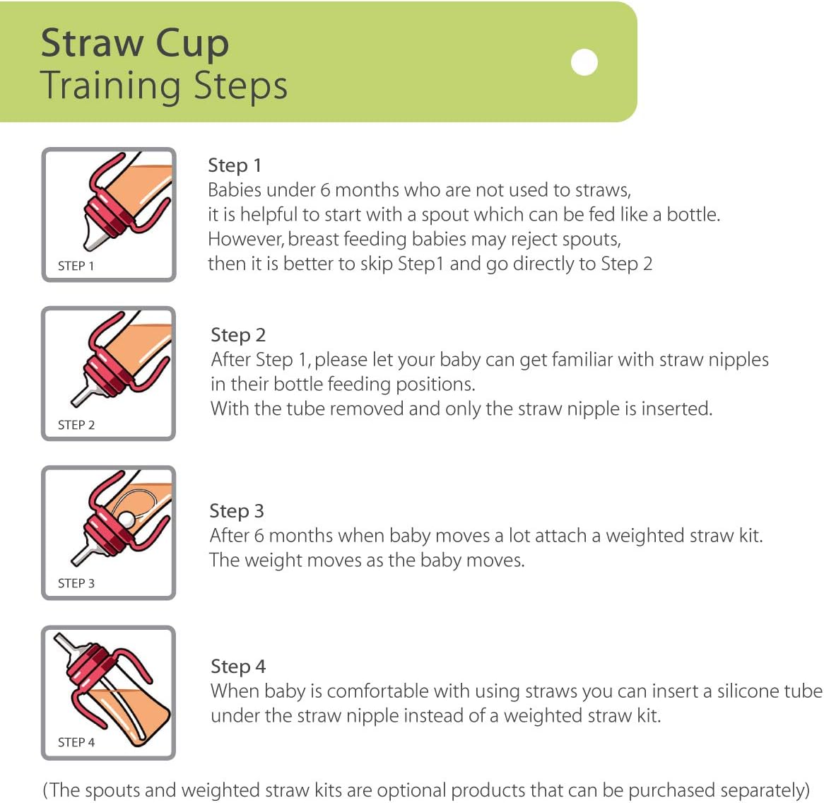 GROSMIMI Spill Proof no Spill Magic Sippy Cup with Straw with Handle for Baby and Toddlers