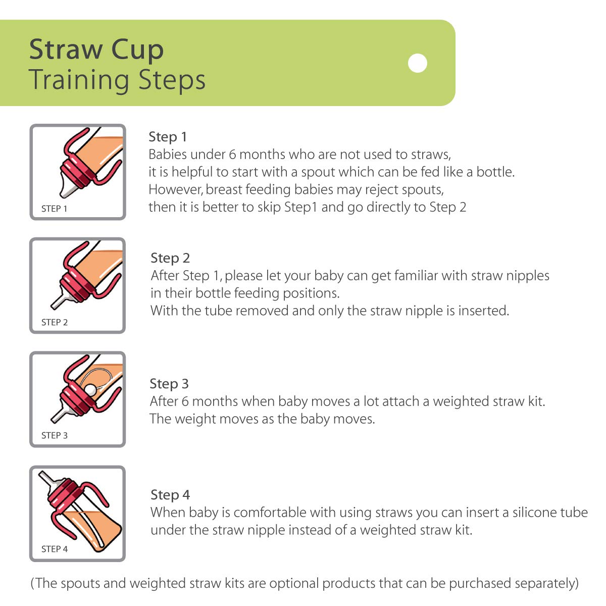 GROSMIMI Spill Proof no Spill Magic Sippy Cup with Straw with Handle for Baby and Toddlers