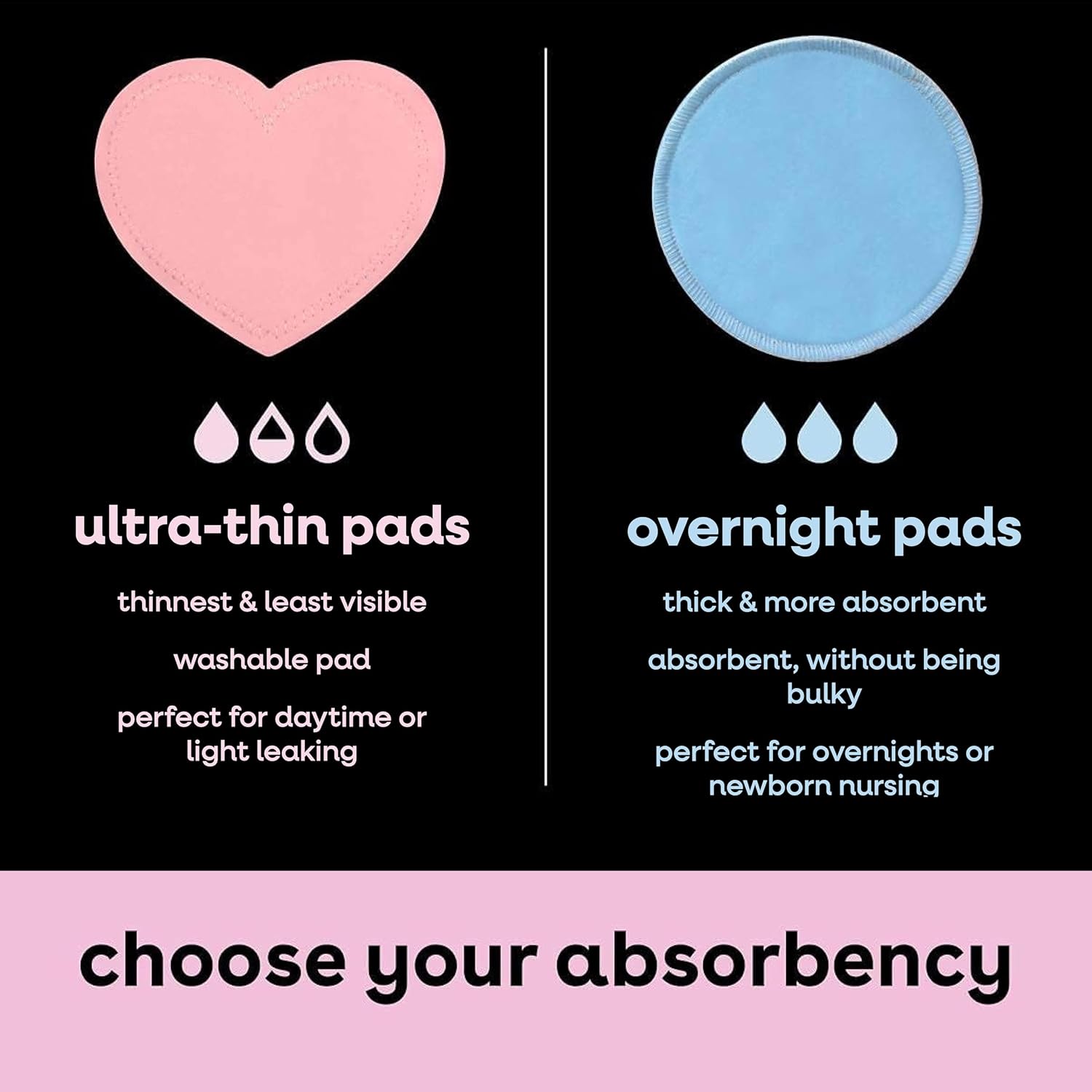 Bamboobies Overnight Nursing Pads, Ultra-Soft Velour, Reusable and Washable for Nightly Use