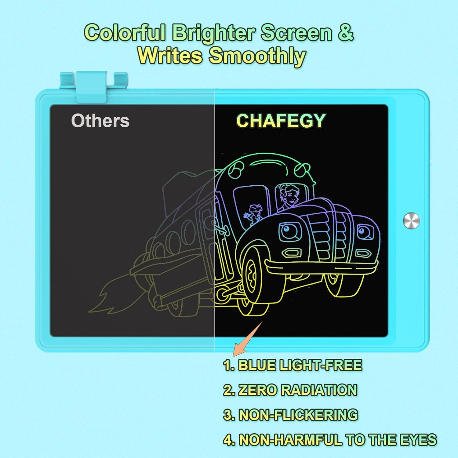 10.5 Inch LCD Writing Tablet for Kids, Colorful Toddler Doodle Board - Erasable Drawing Pad