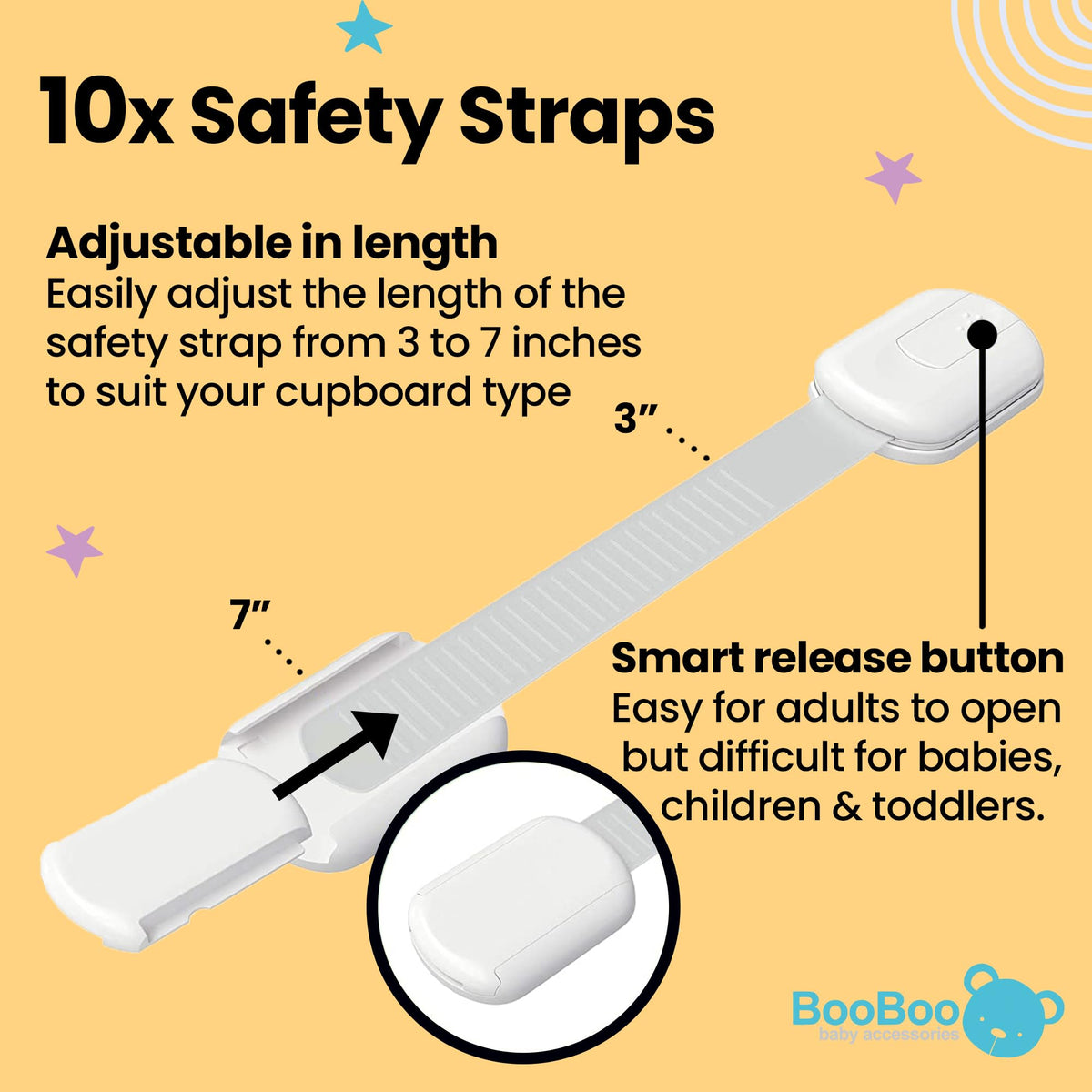 BooBoo Baby 60 Pack Premium Child Safety Baby Proofing Kit