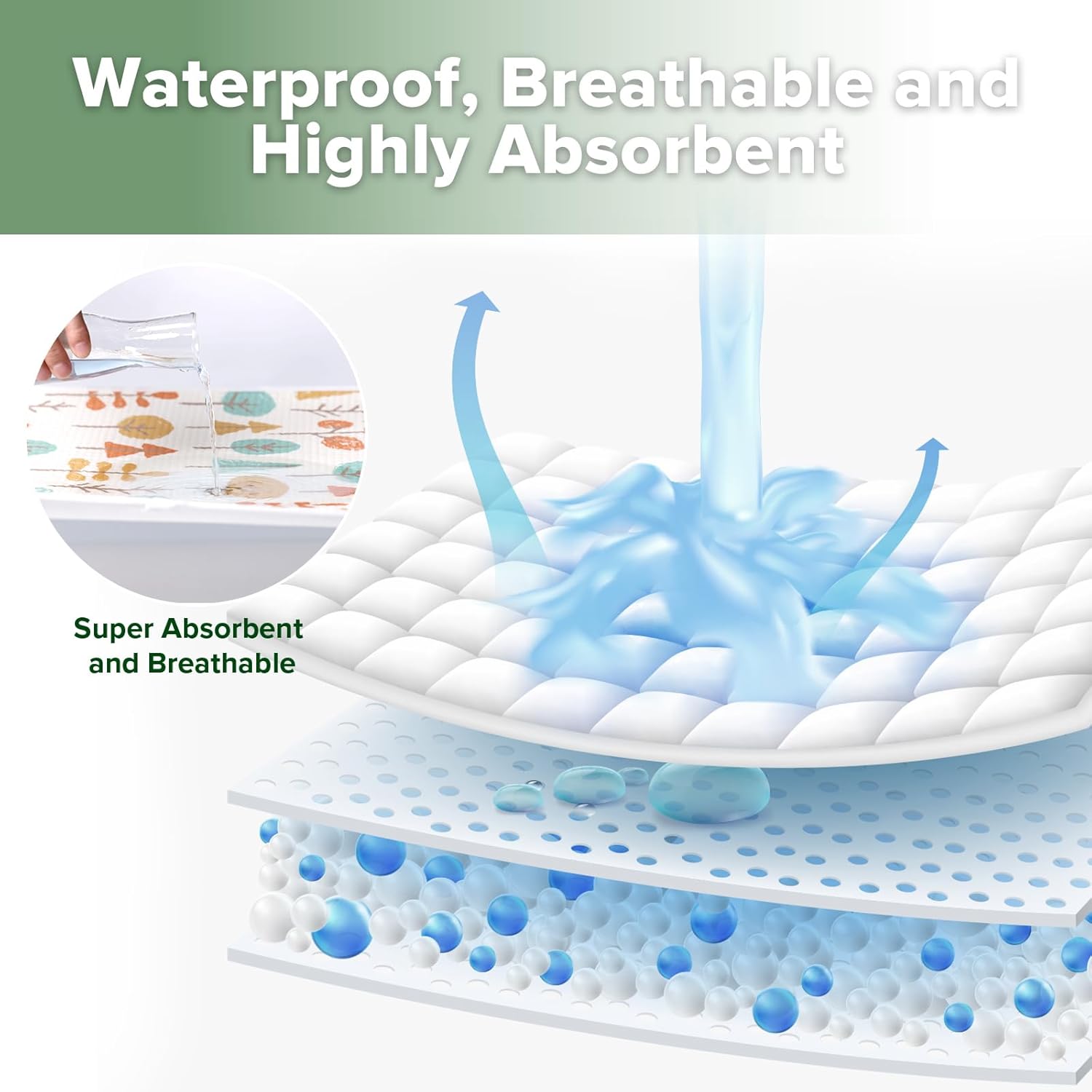 haakaa Waterproof Changing Pad Liners, 100% Cotton, Soft & Breathable (1pc, 19.5" x 27.5" Autumn