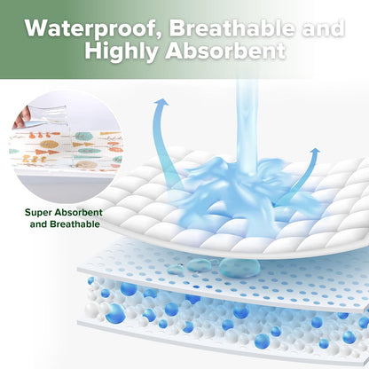 haakaa Waterproof Changing Pad Liners, 100% Cotton, Soft & Breathable (1pc, 19.5" x 27.5" Autumn