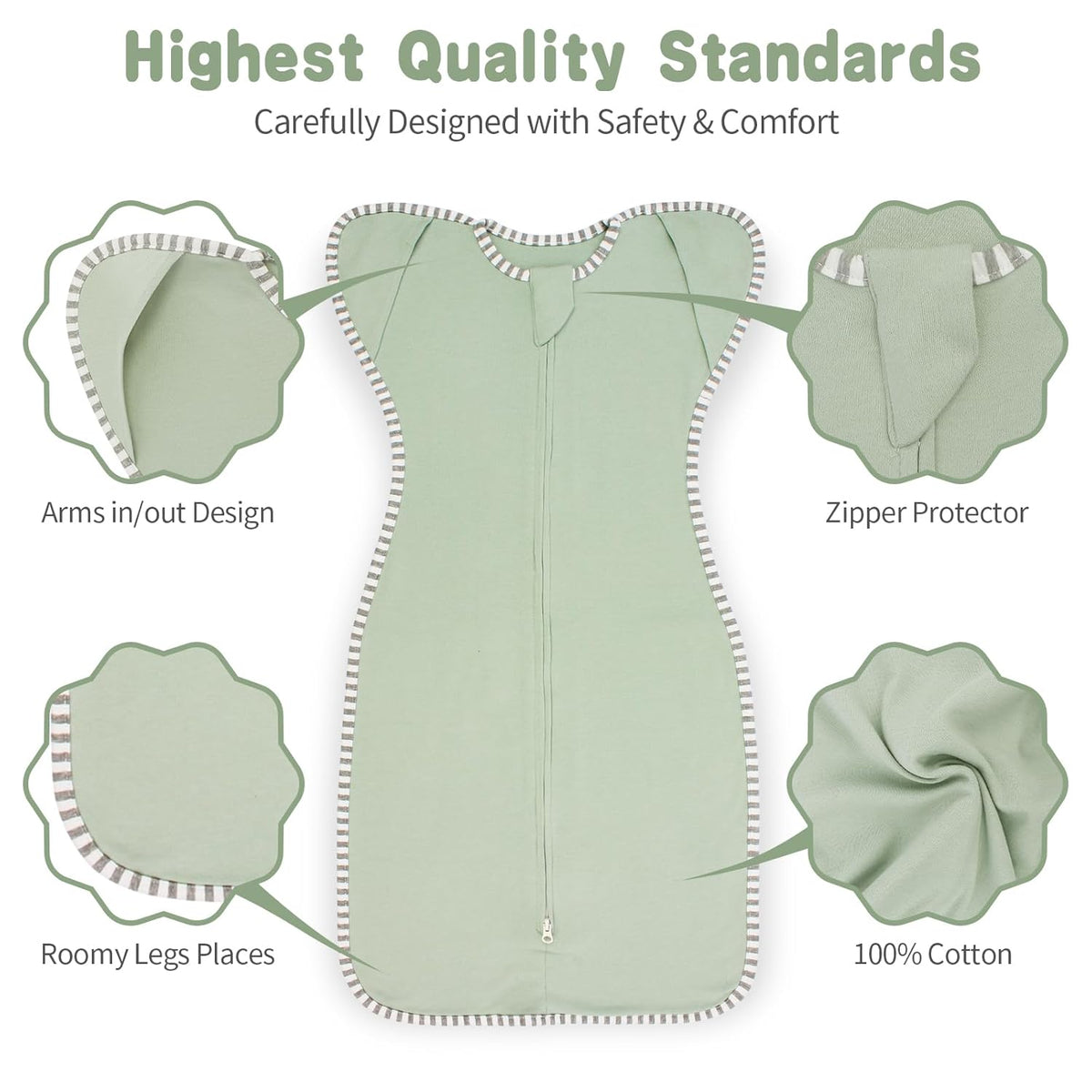Transition Swaddle 3-6 Months Baby Sleep Sack Arms up Swaddle 2-Way Zipper 100% Cotton Arms in/Out