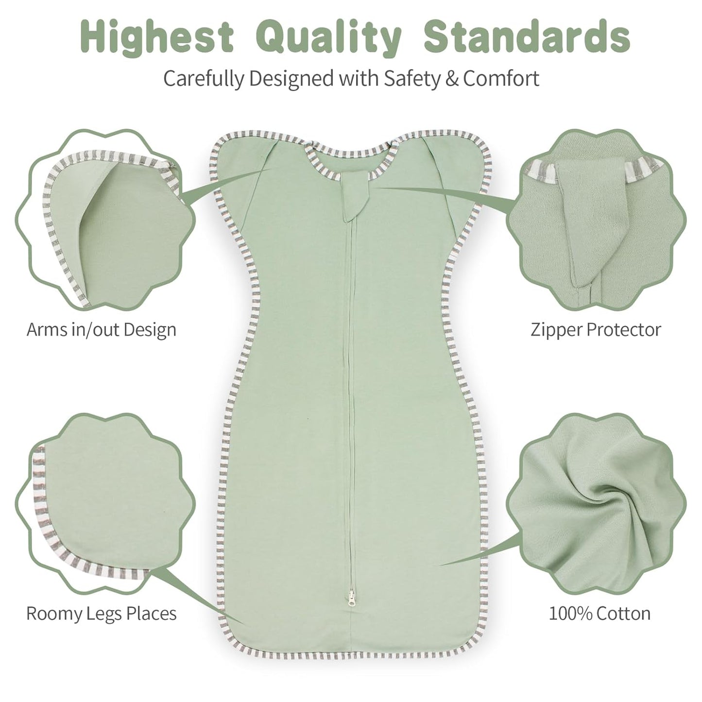 Transition Swaddles for Newborns Sleep Sack 0-3 Months Arms Up Swaddle Arms in/Out 2-Way Zipper