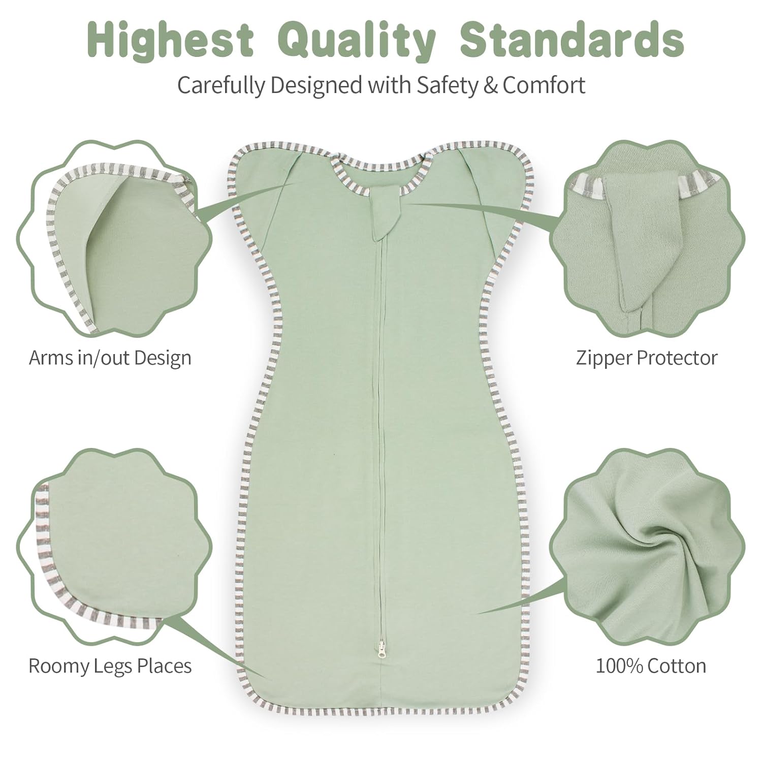 Transition Swaddles for Newborns Sleep Sack 0-3 Months Arms Up Swaddle Arms in/Out 2-Way Zipper