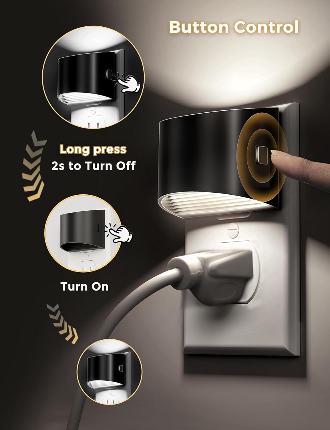 L LOHAS LED Night Lights Plug into Wall 2 Pack, Nightlight with Dusk to Dawn Sensor,3 Level