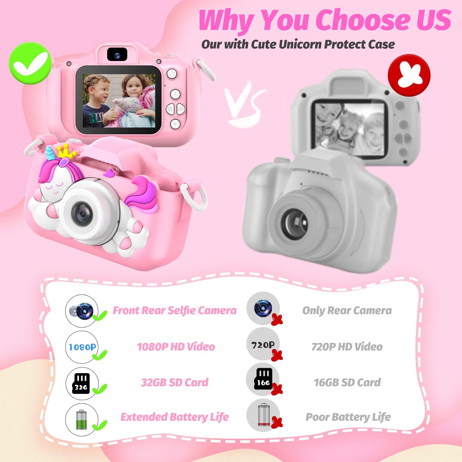 Upgrade Unicorn Kids Camera, Christmas Birthday Gifts for Girls Boys Age 3-12, 1080P HD Selfie