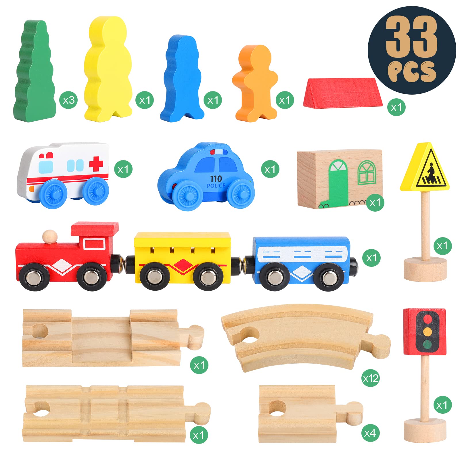 Wooden Train Tracks Toys for Toddler, 33 Pieces Magnetic Train with Wooden Tracks Fits for Thomas