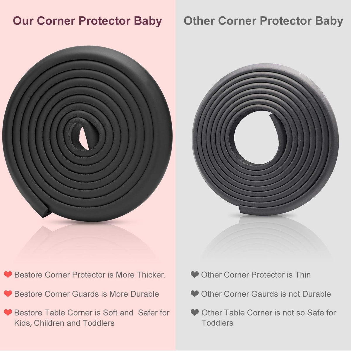 Baby Proofing Edge Corner Protector, 20.5 ft (18.1ft Edge + 8 Corners) Baby Proof Corner