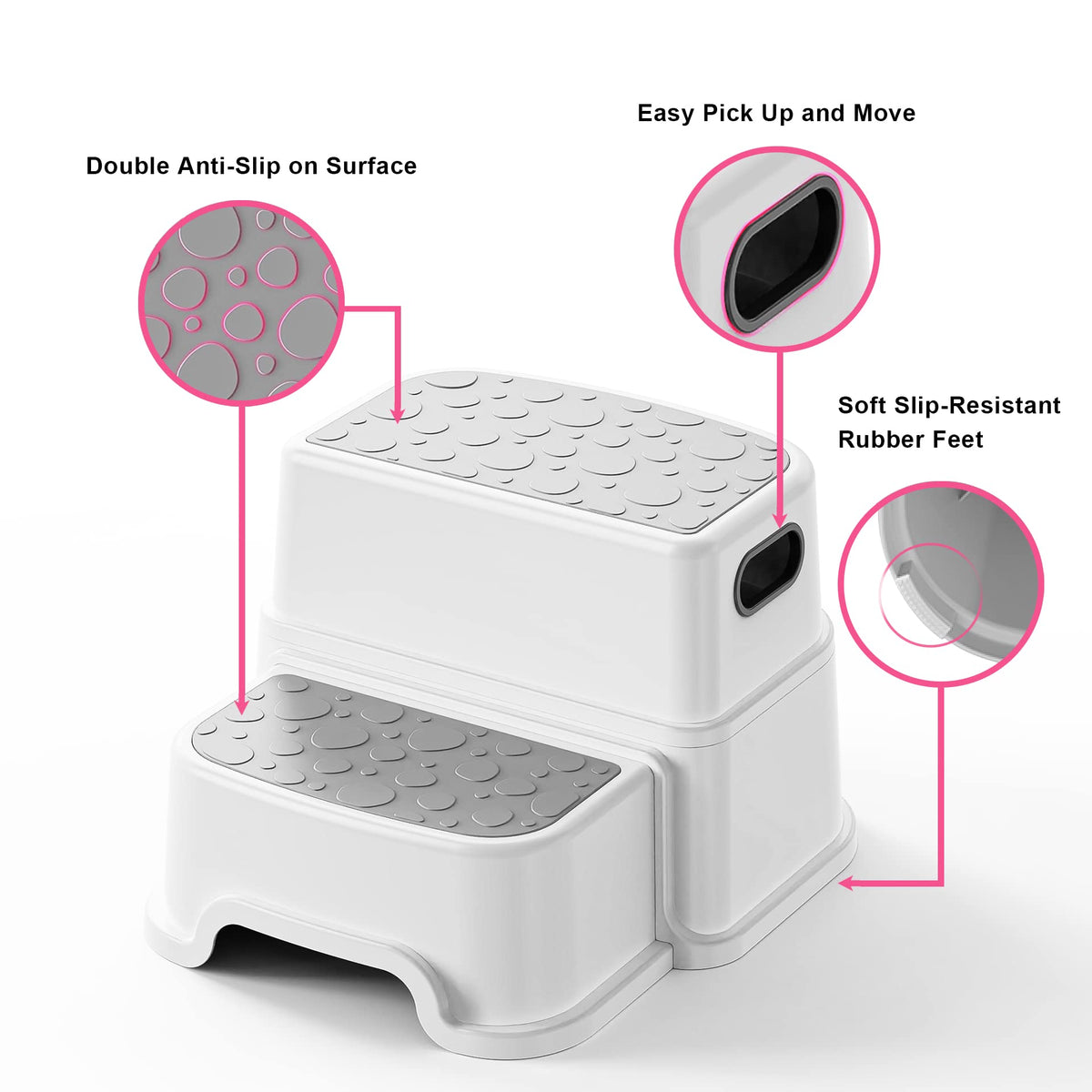 UNCLE WU Toddler Step Stool for Potty Training, Bathroom Sink & Toilet - 2 Step Kids Poop Stool
