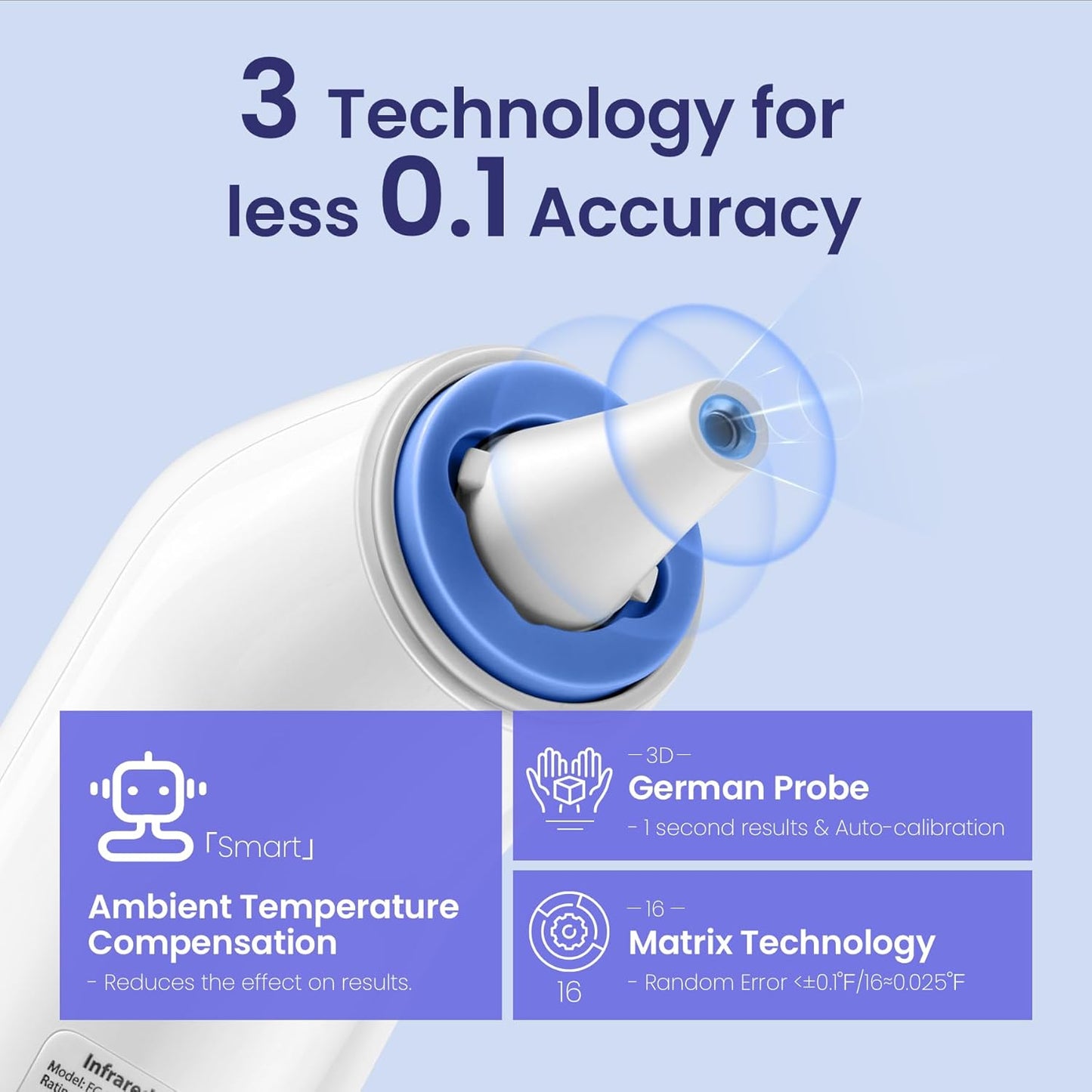 Ear Thermometer, Digital Ear Thermometer for Kids and Adults, High Accuracy Baby Thermometer with