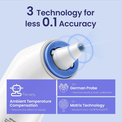 Ear Thermometer, Digital Ear Thermometer for Kids and Adults, High Accuracy Baby Thermometer with