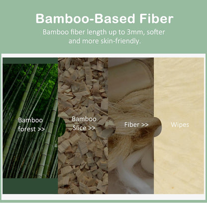 Bamboo Flushable Wipes,Septic Safe,Soft, Soothing Botanicals & Aloe, Unscented,Eco Friendly