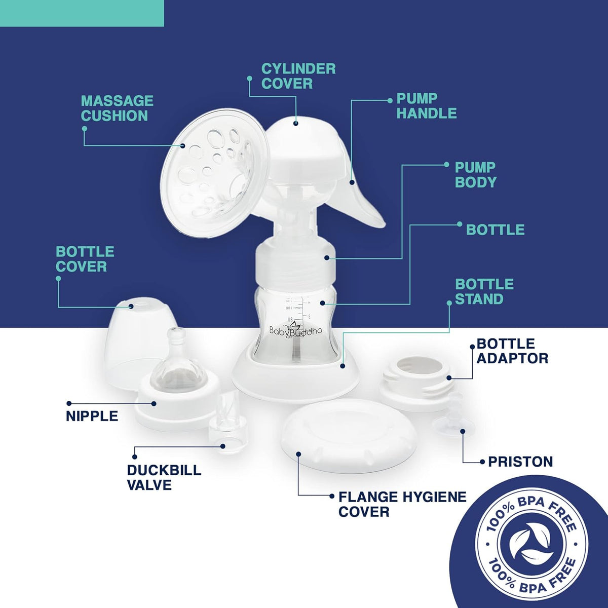 BabyBuddha Manual Breast Pump, Single Hand Expression Breastmilk Pump, Cordless and Portable, No