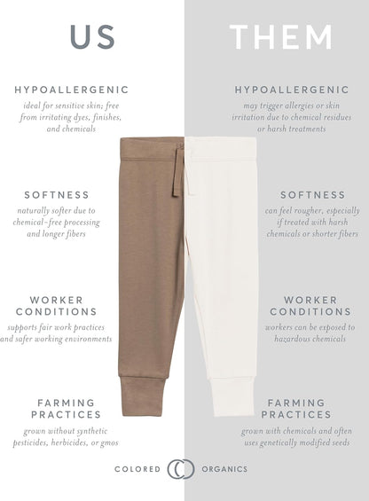 Colored Organics - Cruz Joggers Organic Cotton Baby Pants - Kids & Baby Clothes