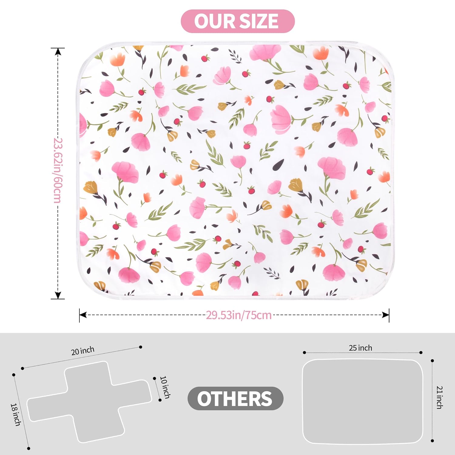 Diaper Changing Pads for Baby, Flower Change Mat, 3Layers Waterproof Change Pad Foldable Absorbent