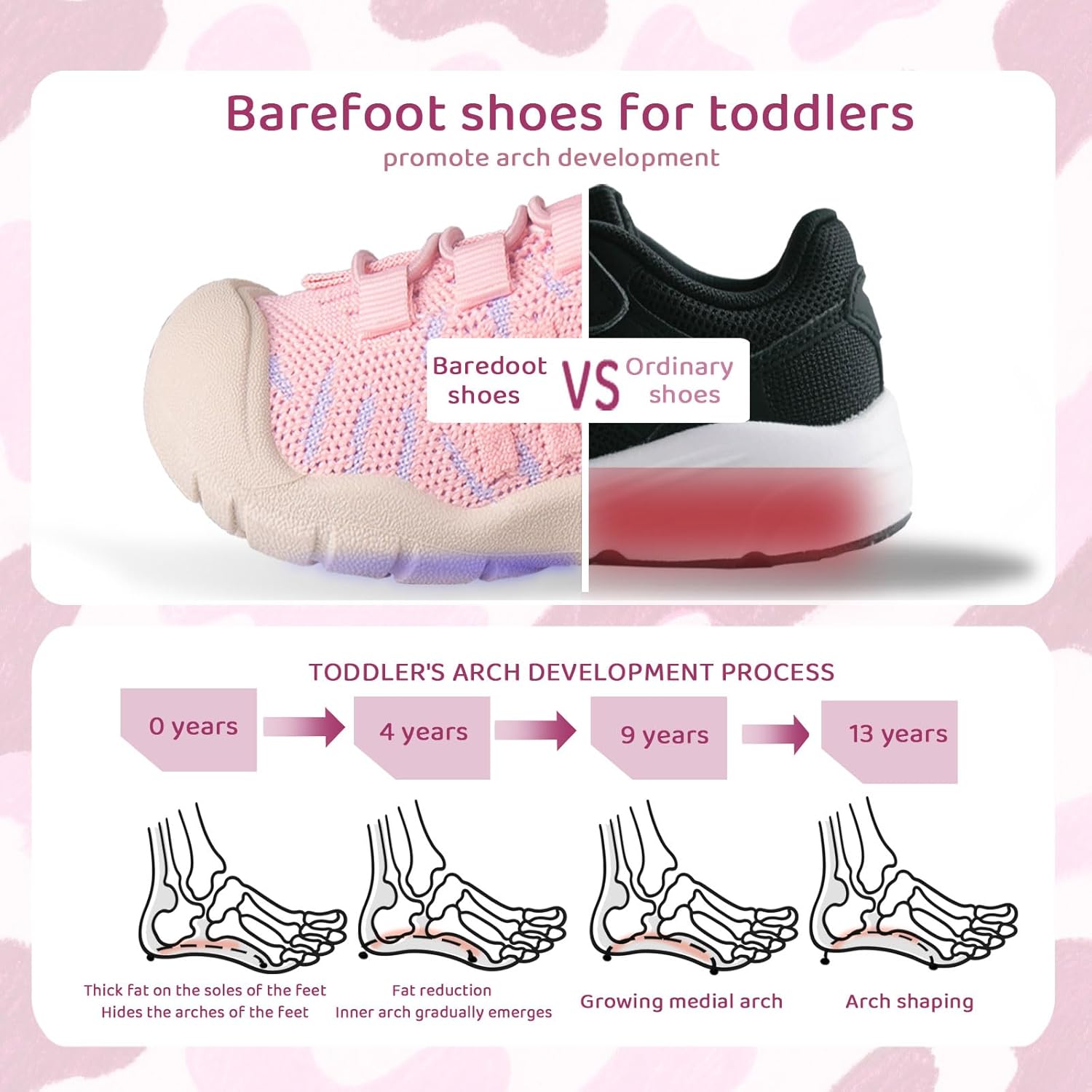 Baby First-Walking Shoes 1-4 Years Kid Shoes Trainers Toddler Infant Boys Girls Soft Sole Non Slip