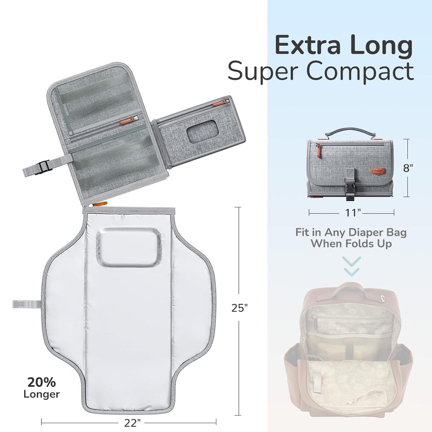 Portable Diaper Changing Pad for Baby, Detachable Travel Changing Pad with Baby Wipes Pocket, Gifts