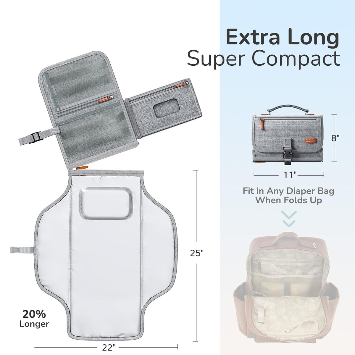 Portable Diaper Changing Pad for Baby, Detachable Travel Changing Pad with Baby Wipes Pocket, Gifts