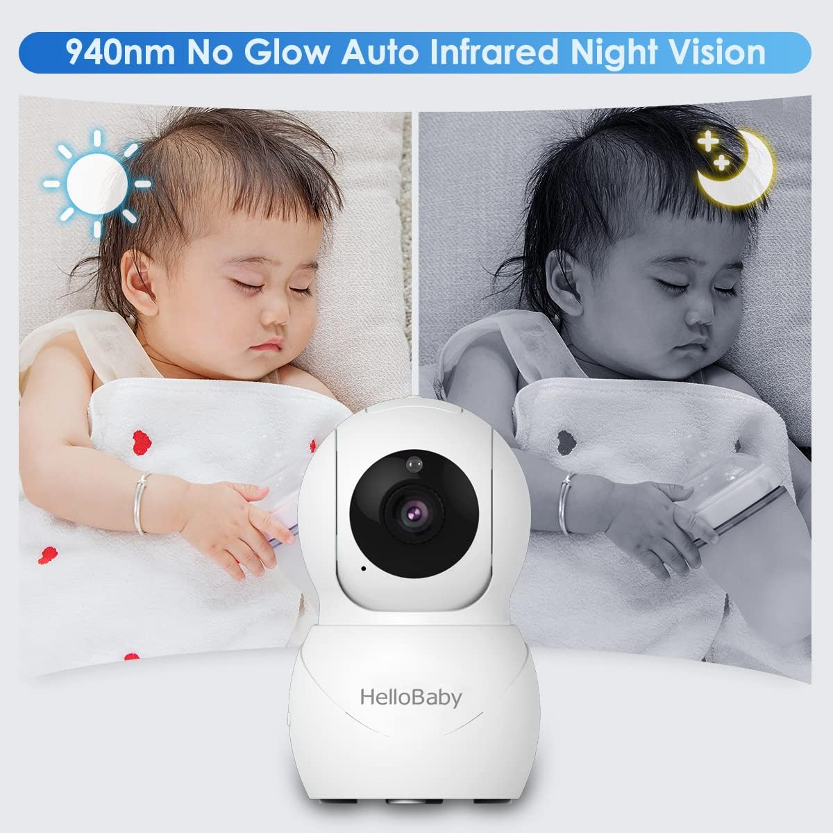 HelloBaby Monitor with Camera and Audio, IPS Screen LCD Display Video Baby Monitor No WiFi Infrared