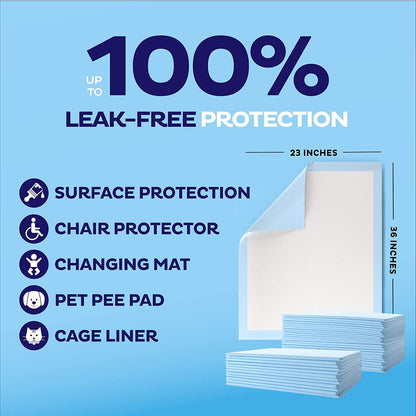 Chucks Pads Disposable [200-Pack] Underpads 23x36 Incontinence Chux Pads Absorbent Fluff Protective