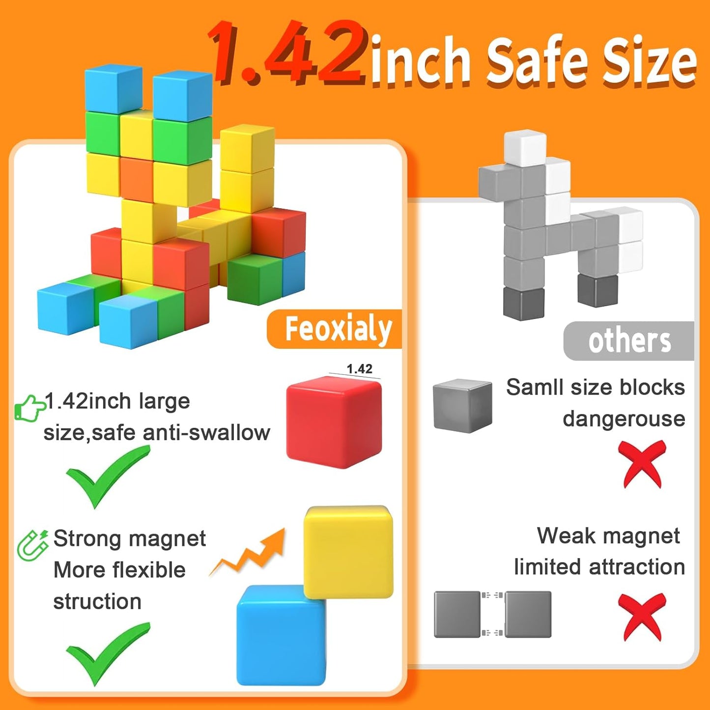 Magnetic Blocks,1.42 inch 32pcs Large Magnetic Building Block for Toddlers 3 4 5 6 7 8 Year Old