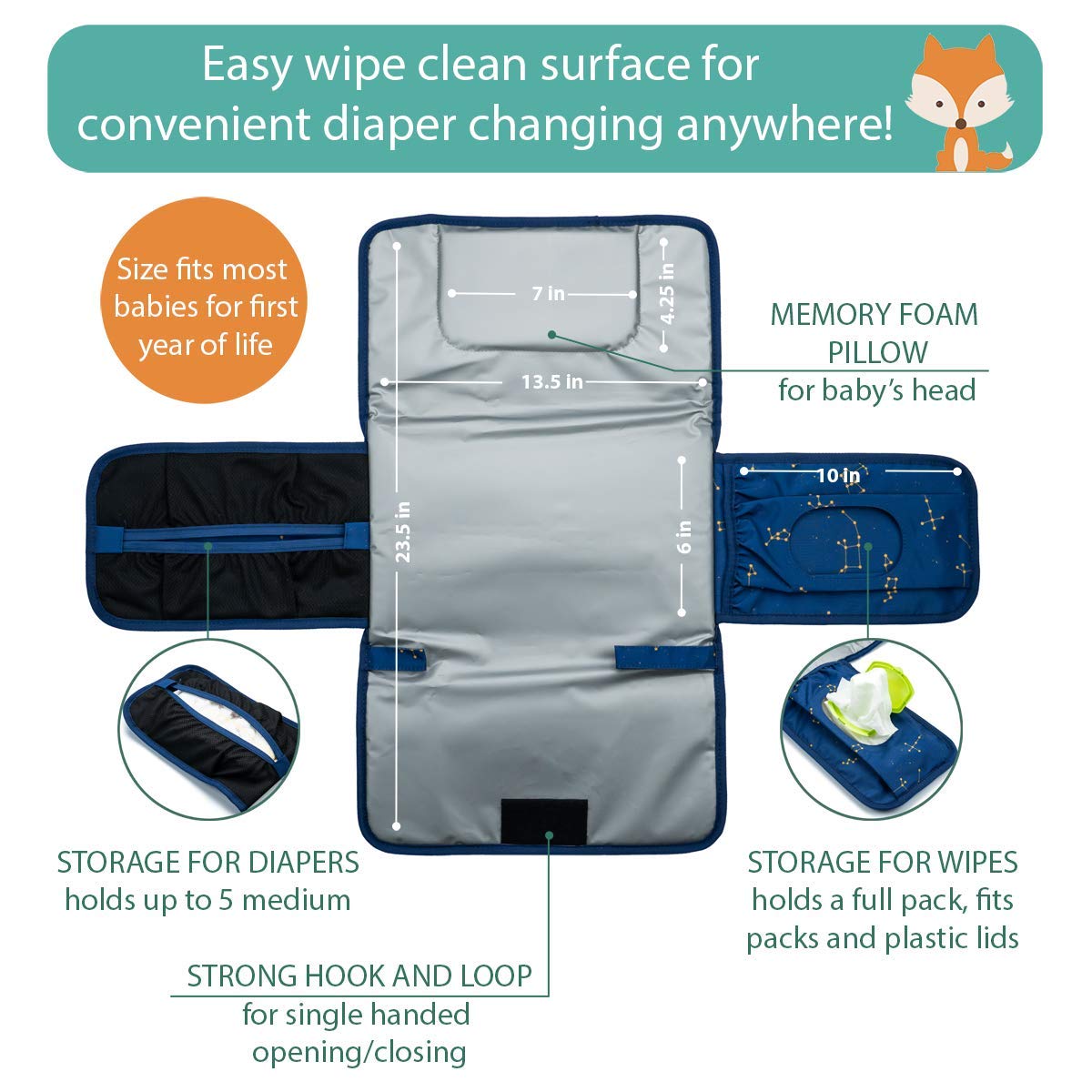 Baby Changing Pad by Lil Fox. Portable Changing Pad for Baby Diaper Bag or Changing Table Pad.