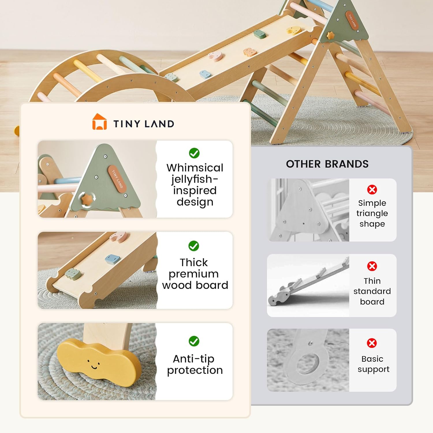 Tiny Land Pikler Triangle Set,7-in-1 Foldable Montessori Toddler Climbing Toys Indoor, Wooden