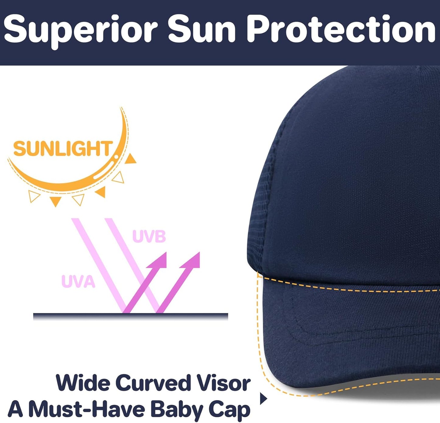 qikqik Baby Baseball Cap Toddler Baseball Hat with Mesh Infant Sun Hat UPF 50+ Baby Ball Cap