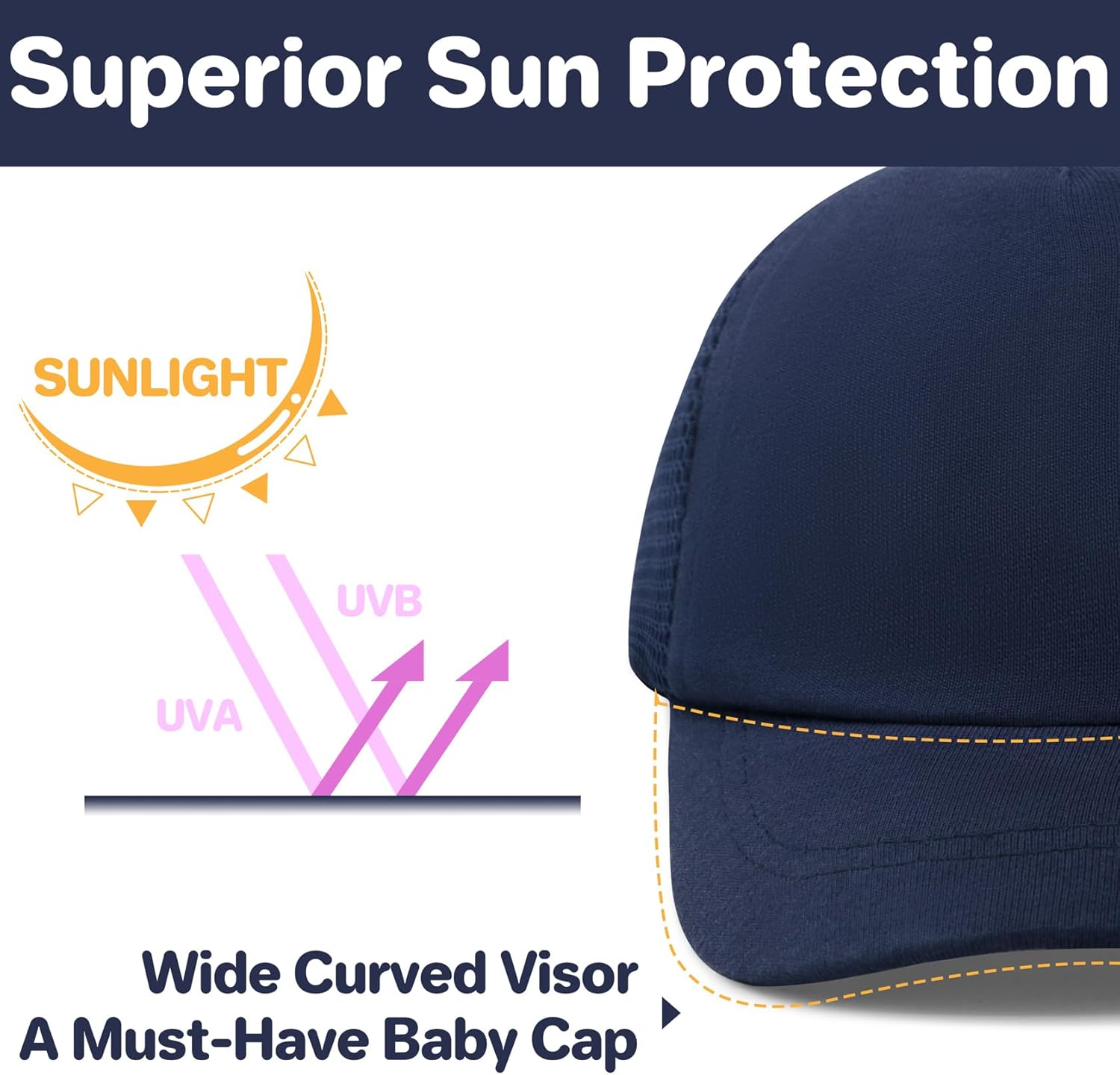 qikqik Baby Baseball Cap Toddler Baseball Hat with Mesh Infant Sun Hat UPF 50+ Baby Ball Cap