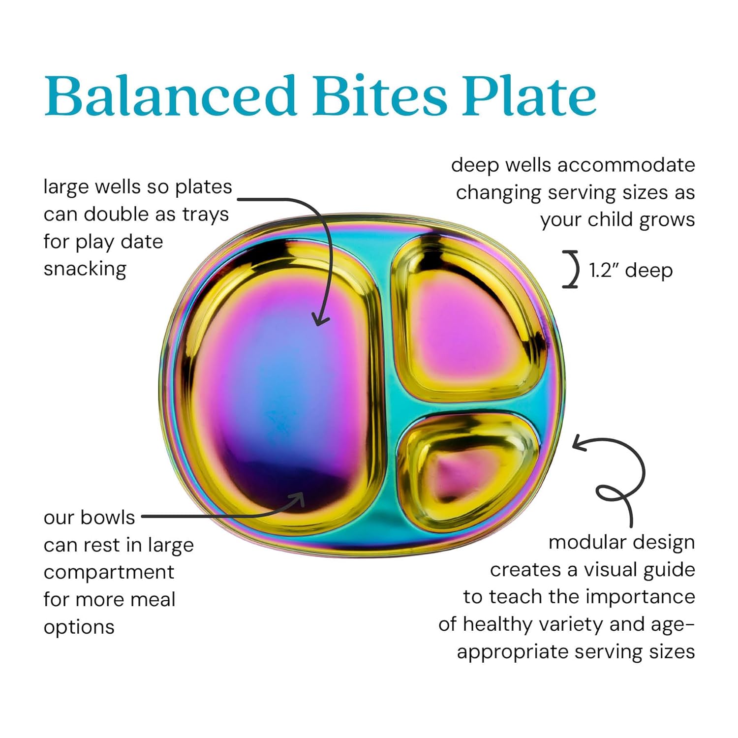 Ahimsa Stainless Steel Plates for Kids - Divided Plates for Toddlers, Pediatrician Designed, Non