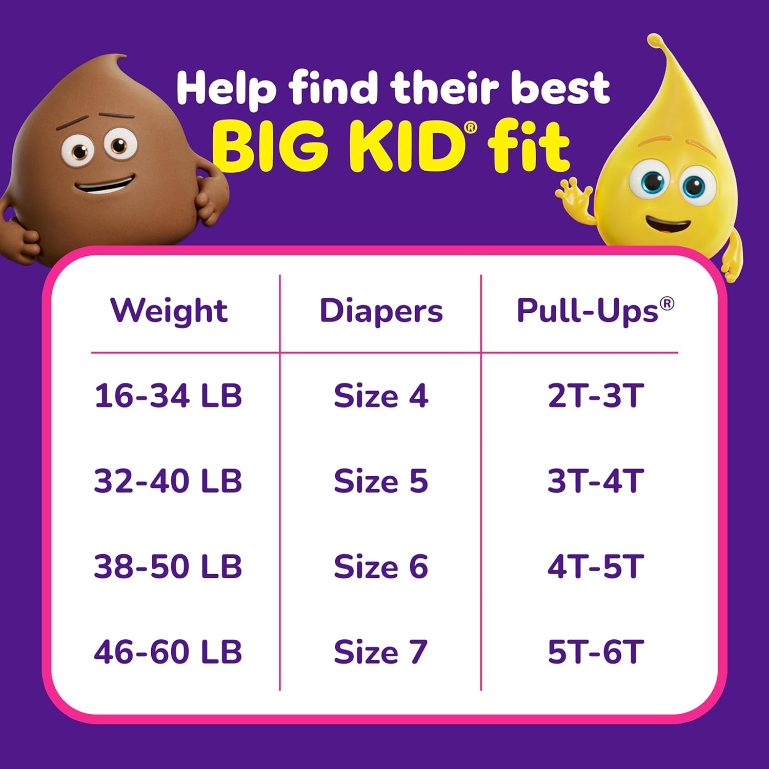 Pull-Ups Girls' Potty Training Pants, Size 5T-6T Training Underwear (46+ lbs), 80 Count (2 Packs of