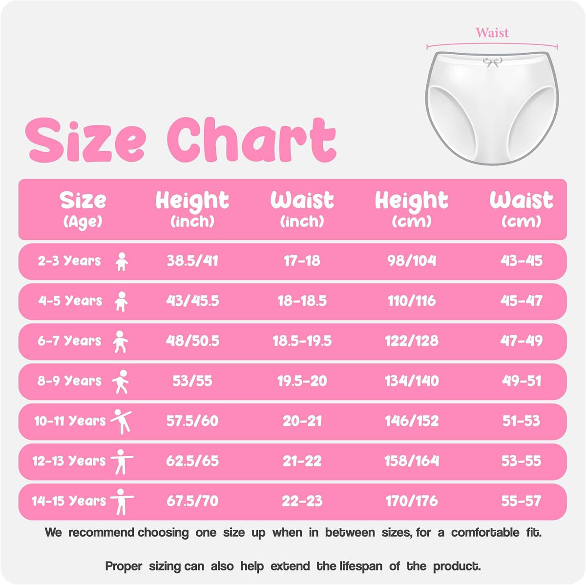 Donella Girls' Soft Cotton Underwear - Kids Bikini Brief Panties for Girls and Toddlers 5-Pack