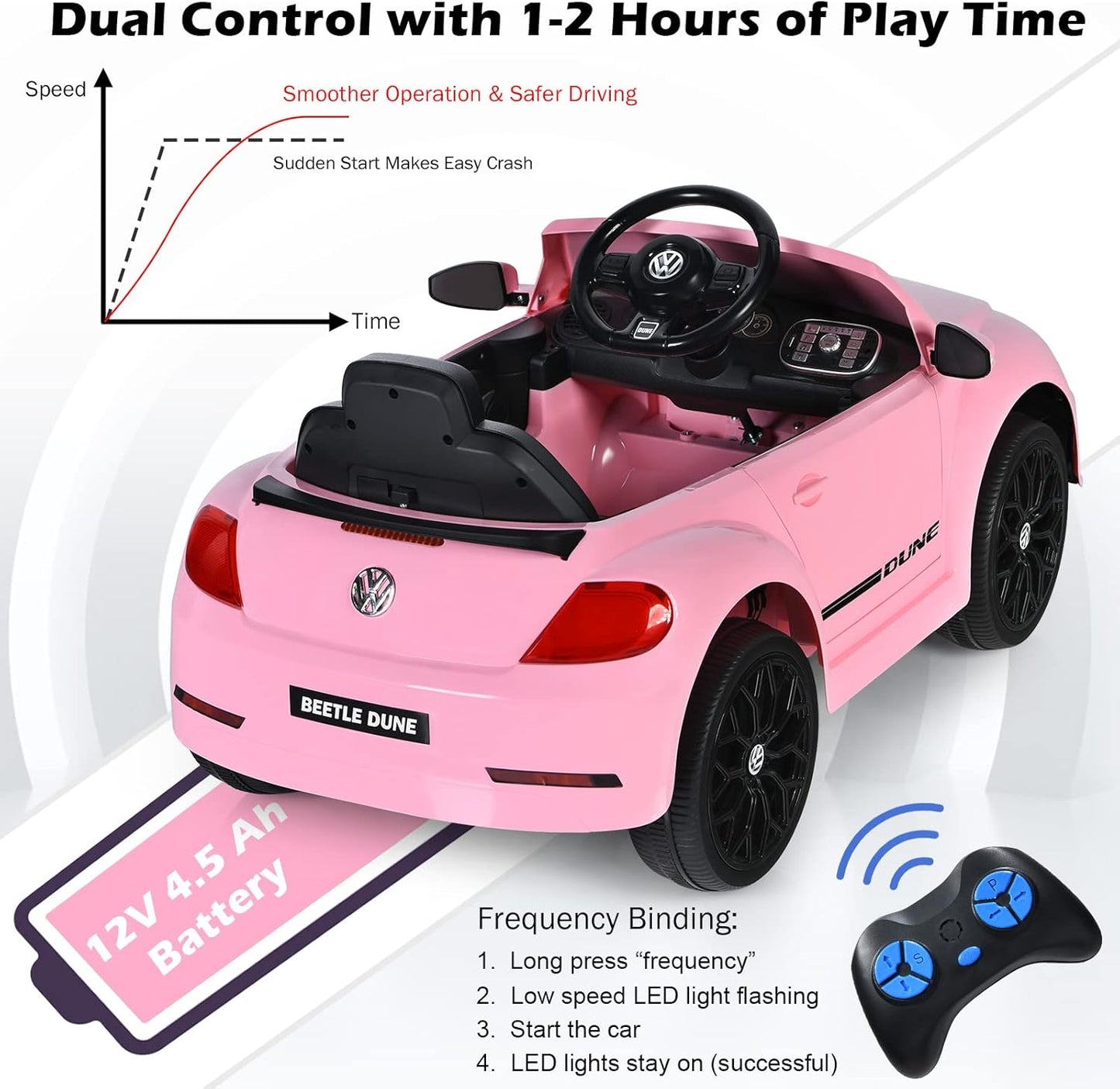 Costzon Ride on Car, 12V Licensed Volkswagen Beetle Battery Powered Vehicle w/Remote Control
