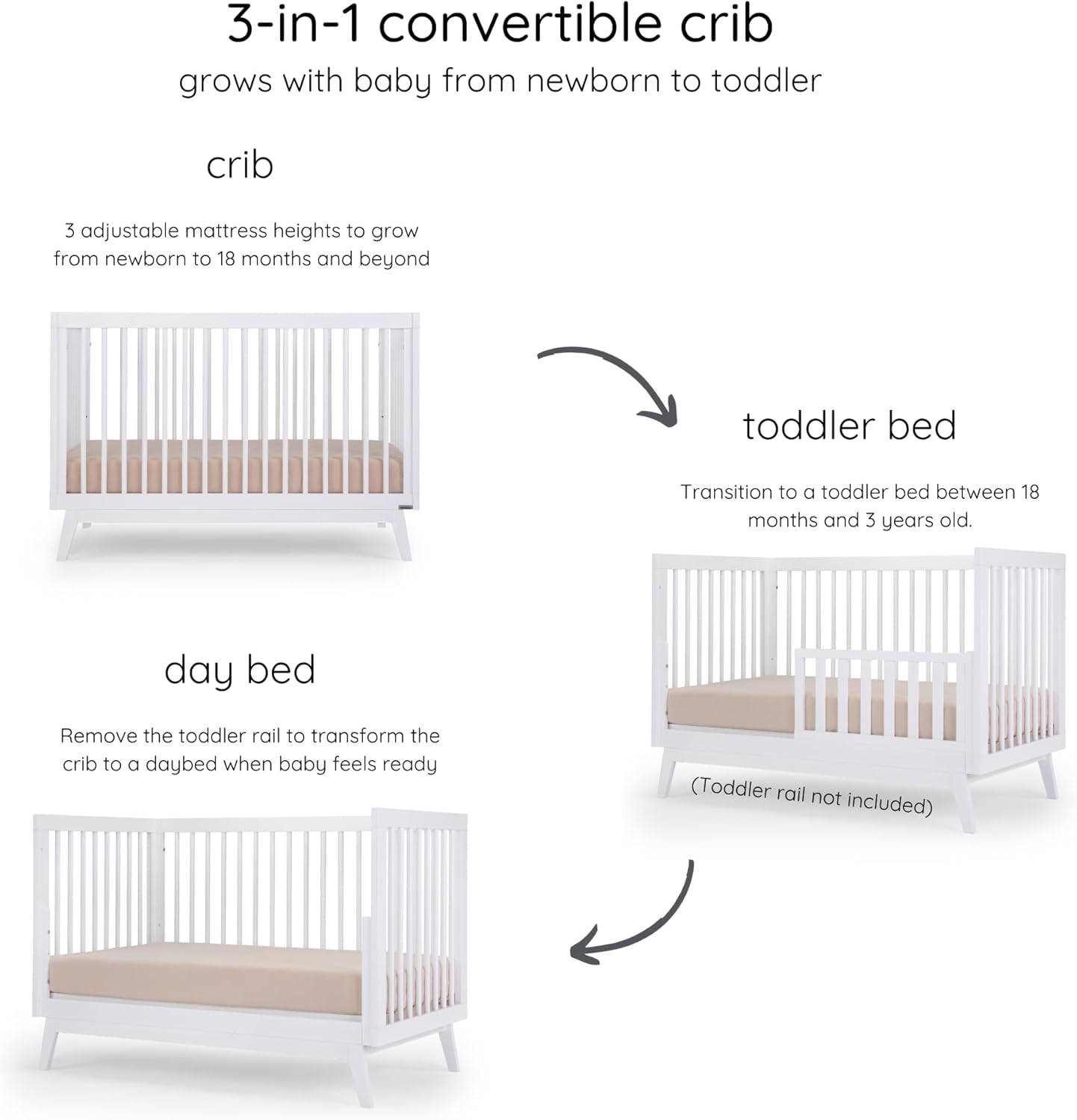 dadada Baby Soho 3-in-1 Convertible Wooden Crib to Toddler Bed - Made in Italy, GREENGUARD Gold