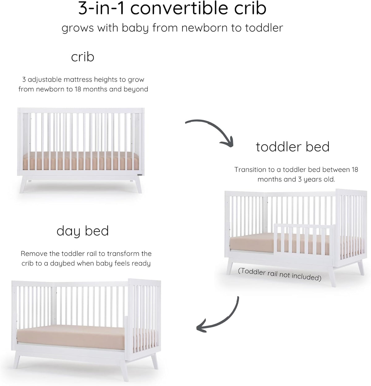 dadada Baby Soho 3-in-1 Convertible Wooden Crib to Toddler Bed - Made in Italy, GREENGUARD Gold