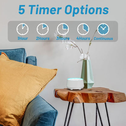 EasyHome Sleep Sound Machine White Noise Machines with 30 Soothing Sounds 12 Adjustable Night Light