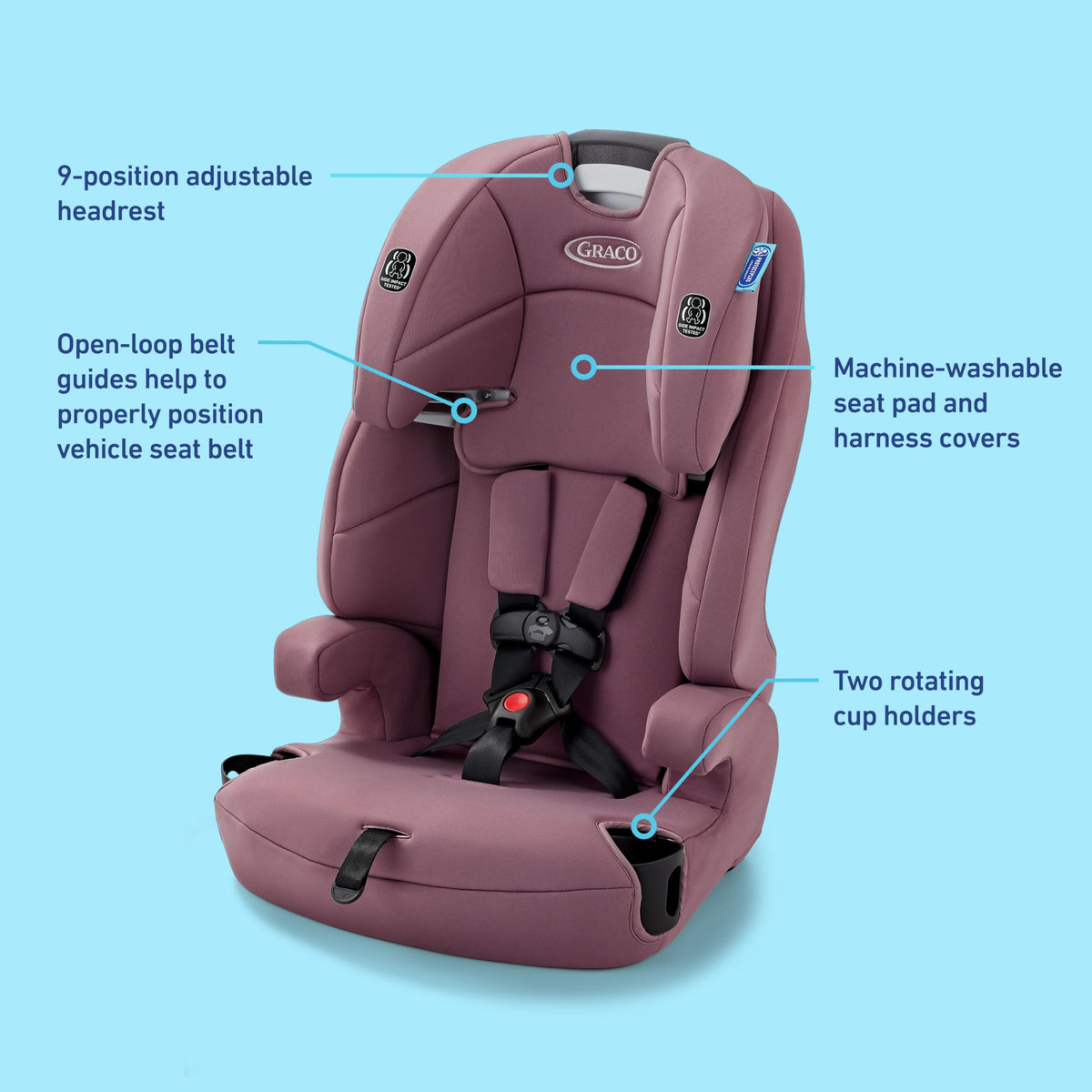 Graco® Tranzitions 3-in-1 Harness Booster Car Seat, Forward Facing Car Seat, Highback, to Backless