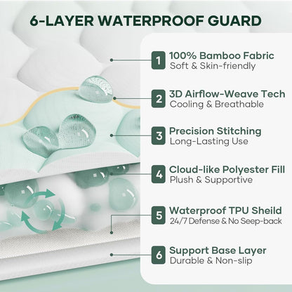 OhGeni 100% Waterproof Mattress Protector, Twin-2 Pack, Fitted Sheet with Stretchable Pockets, Deep
