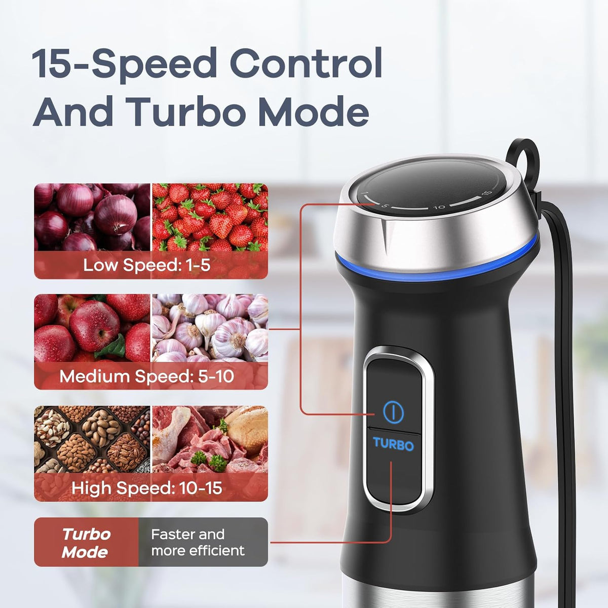 Ganiza Immersion Blender 5 in 1 Hand Blender Max 1000W Heavy Duty Motor, 16 Speed Mode Handheld