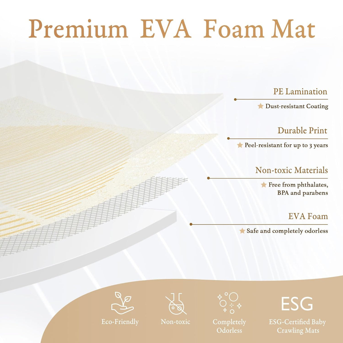 Super 1 Inch Thick Premium Quality Exercise & Baby Foam Play Mats - Expandable & Large Non-Toxic