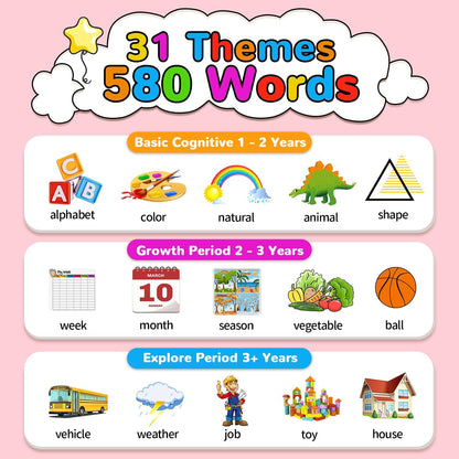 Kidzdo Toddler Talking Flash Cards with 560 Sight Word, Christmas Birthday Gifts for Ages 2-6