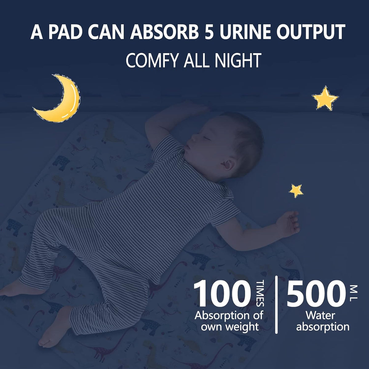 2Pcs Diaper Changing Pads for Baby, Dinosaur Change Mat, 3Layers Waterproof Change Pad Foldable