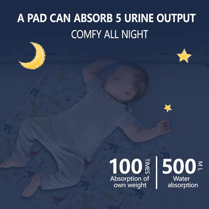 2Pcs Diaper Changing Pads for Baby, Dinosaur Change Mat, 3Layers Waterproof Change Pad Foldable