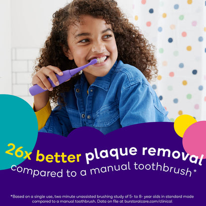 Burst Kids & Toddlers Electric Toothbrush (Blue) | Soft Bristles | Two Minute Timer | Rechargeable
