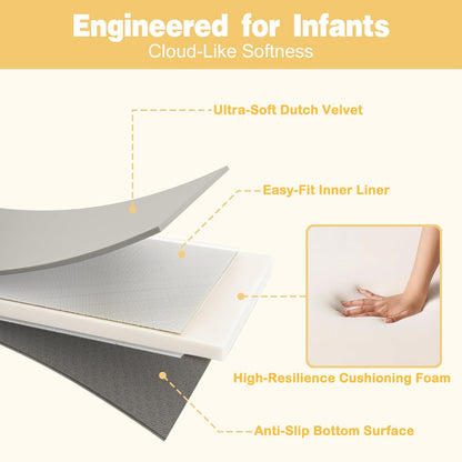 71" ×59" Padded Baby Play Mat for Floor, 1.2" Thick Memory Foam Mat with Machine Washable Cover