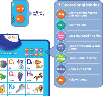 Just Smarty Alphabet Wall Chart for Toddlers 1-3 | ABCs & 123s Kids Learning Toy | Educational Gift