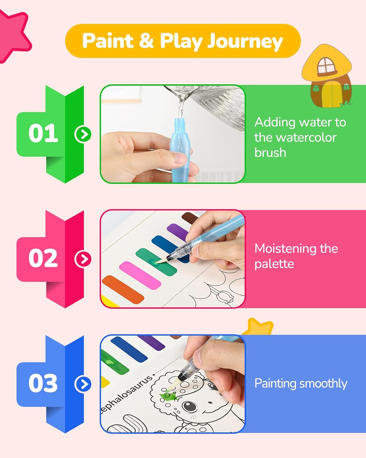 TECJOE 3 Pack Paint With Water Coloring Books for Toddlers, Watercolor Paint Set with 6 Brushes